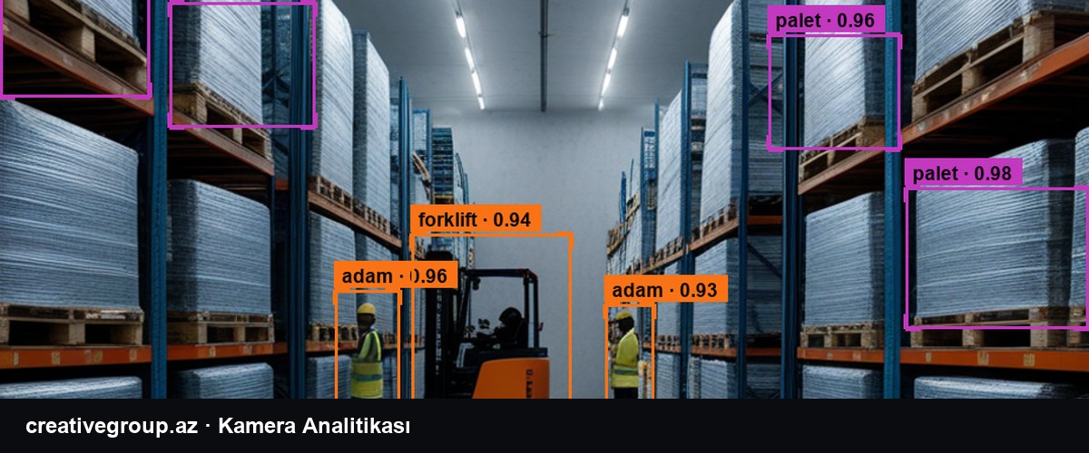 Anbarda Palet Sayımı: Çatışmazlığı İnventarizasiyadan Əvvəl Tapmaq