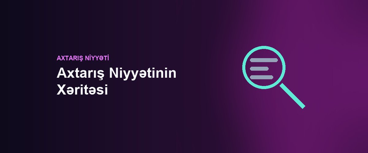 Axtarış Niyyətinin Xəritəsi: Azərbaycanda Navigasyon, Məlumat və Ticarət Axtarışlarında Necə Fərqləndirmək