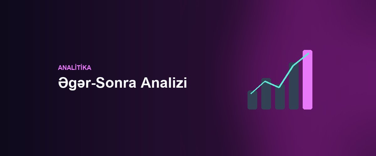 Əgər-Sonra Analizi: Azərbaycanda SEO Strategiyasını Məlumatlarla İsbatlamaq