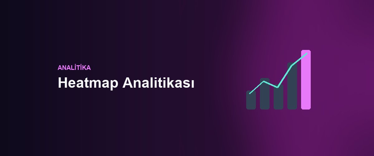 Heatmap Analitikası: Azərbaycanda İstifadəçi Davranışını Anlama Yolu