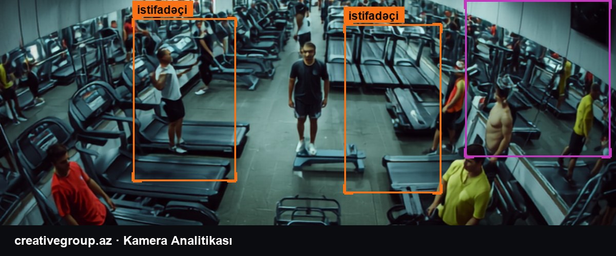 İdman Zalında Doluluq Göstəricisi: "Hər Trenajor Tutulub" Şikayətini Bitirmək
