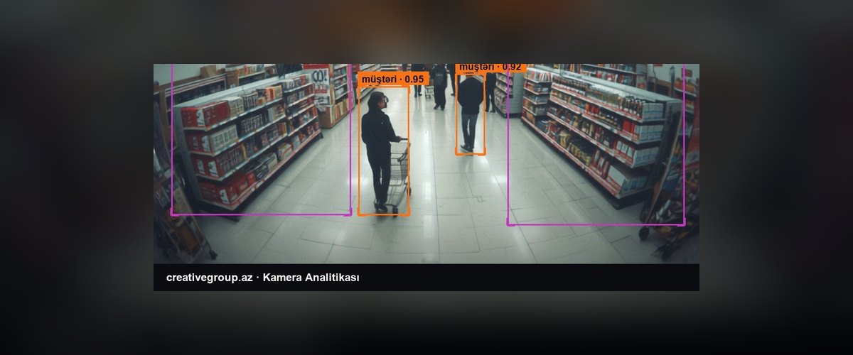 Çevirmə Faizi Nədir və Mağazada Necə Ölçülür?