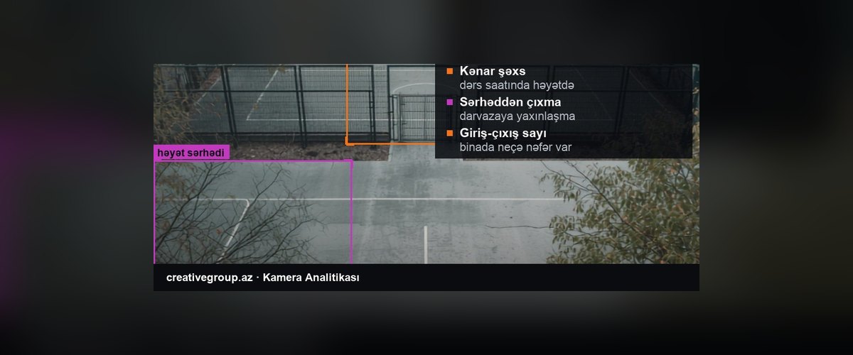Məktəb Həyətində Təhlükəsizlik: Tənəffüsün Görünməyən Nöqtələri