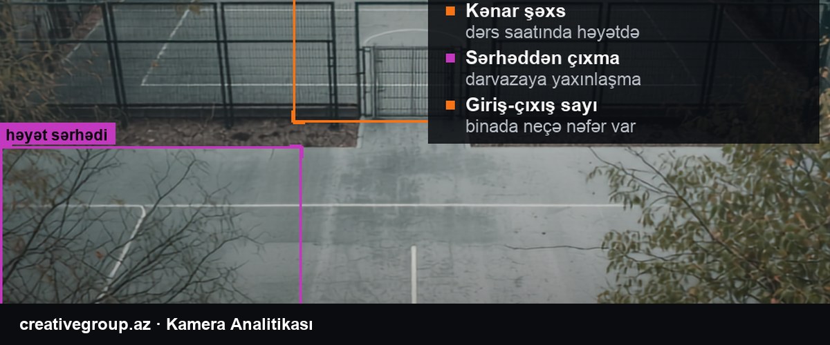 Məktəb Həyətində Təhlükəsizlik: Tənəffüsün Görünməyən Nöqtələri