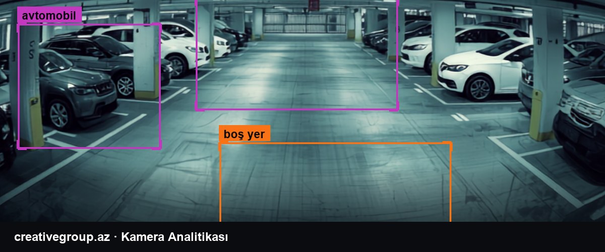 Parkinqda Nömrə Tanıma: Şlaqbaumu İşçisiz İşlətmək