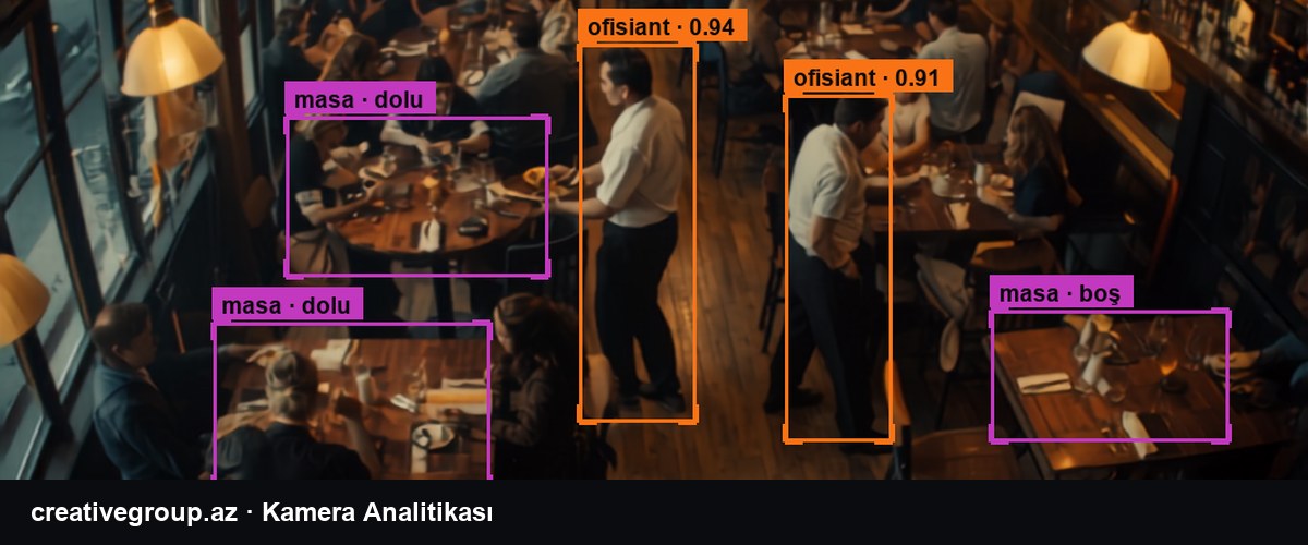 Restoranda Xidmət Vaxtını Necə Ölçmək Olar?